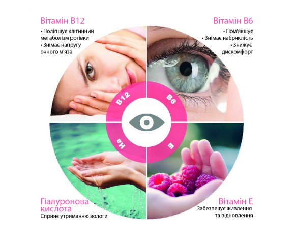 Контактные линзы Pegavision Aquamax B12 10 шт.