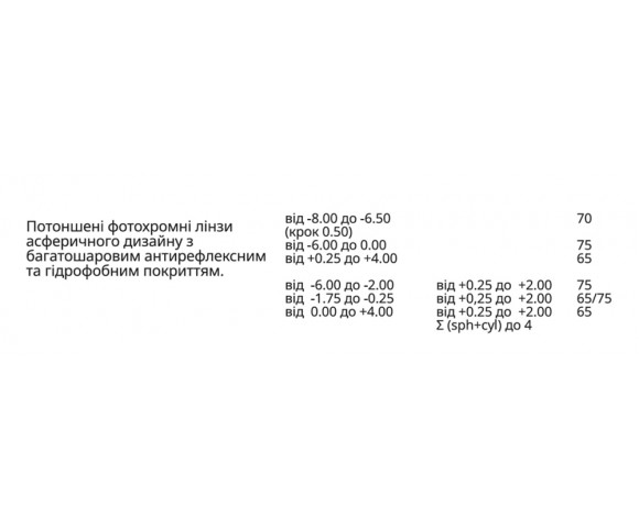 Лінзи для окулярів фотохромні Essilor 1.6 AS Acclimates Brown/Grey Trio