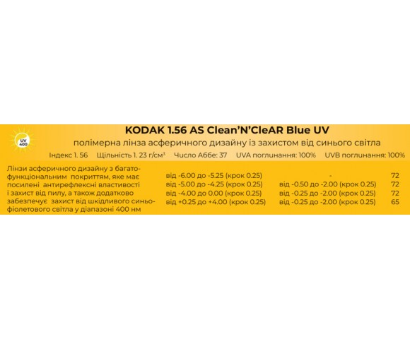 Линзы для очков Kodak 1.56 AS Clean'N'CleAR Blue UV