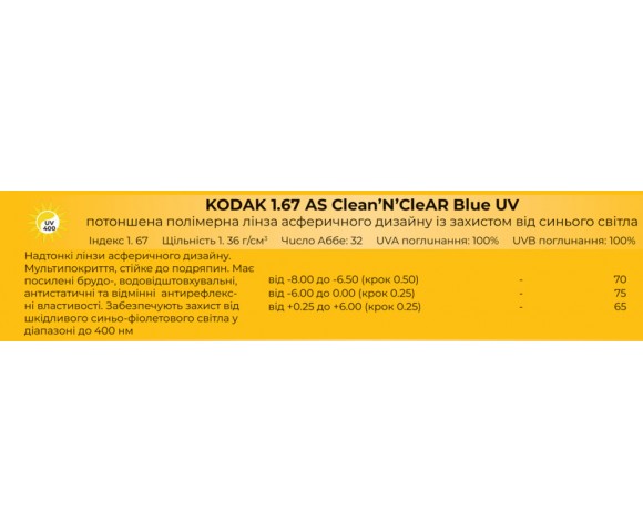 Линзы для очков Kodak 1.67 AS Clean'N'CleAR Blue UV