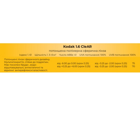 Лінзи для окулярів Kodak 1.6 CleAR