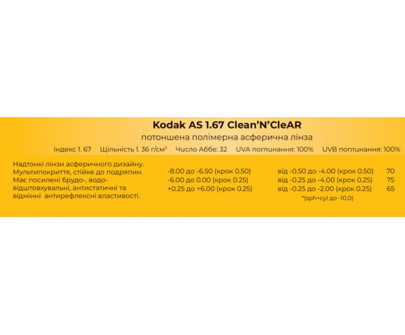 Лінзи для окулярів Kodak AS 1.67 Clean'N'CleAR