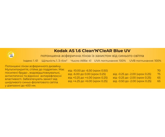 Линзы для очков Kodak AS 1.6 Clean'N'CleAR Blue UV