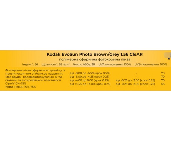 Лінзи для окулярів фотохромні Kodak EvoSun PhotoBrown/Grey 1.56 CleAR